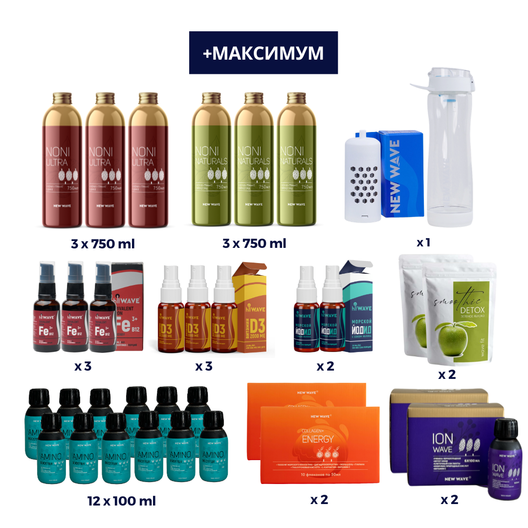 промо (9) Бизнес Набор МАКСИМУМ 25159 — изображение 1